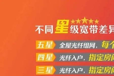 联通几星级有什么区别