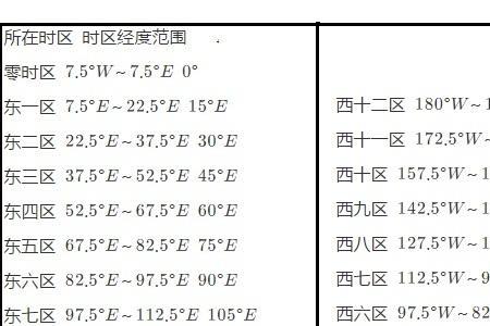宁波时间跟北京时间是一样的吗