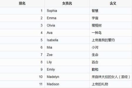 为什么外国人读名字这么像中文
