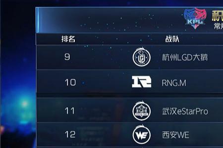 kpl比赛数据哪里看