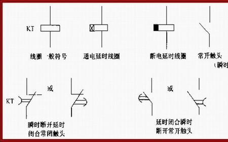继电器符号为什么是KAKTKM都是K开头的
