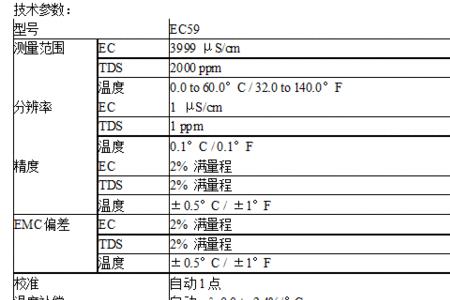 temp测试是指什么