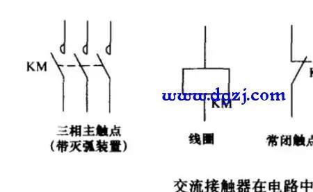 交流接触器符号KM是怎么来的