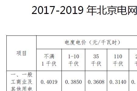 万千瓦时单位符号