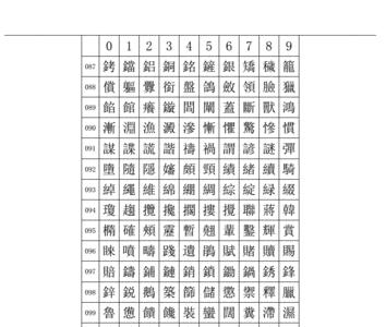 biao的字