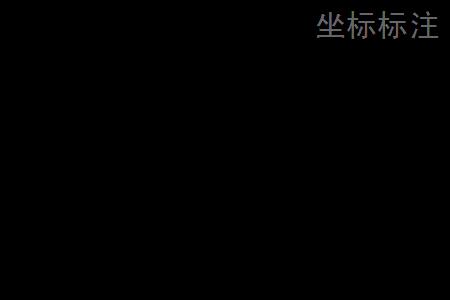 cad原点坐标标注方法