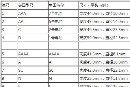 镍氢电池Niooh是什么