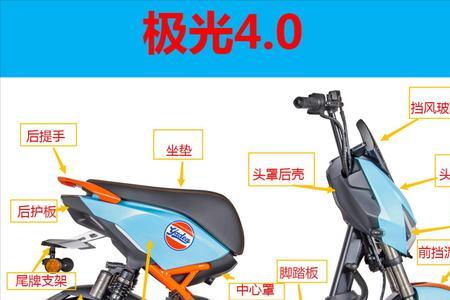 雅迪极光eplus是什么车型
