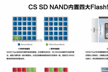 Nandflash和norflash的区别