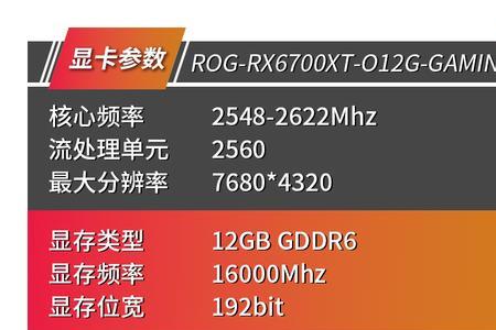 如何分辨独立显卡显存各个通道