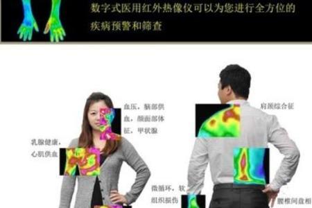 远红外线衣服原理是什么