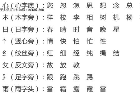 尸换偏旁组词语