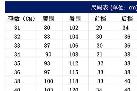 牛仔裤36码多大