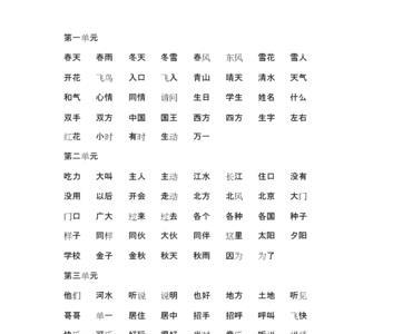 一片片类似的词语