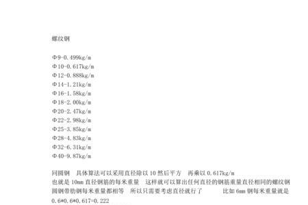 钢筋c28直径是多少