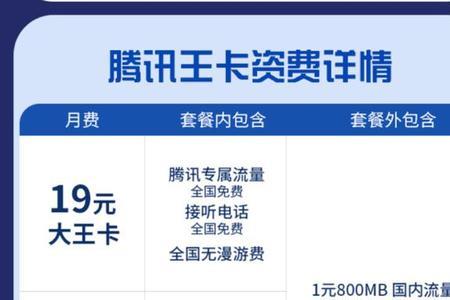 腾讯王卡的好处和坏处