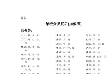 句加偏旁组新词
