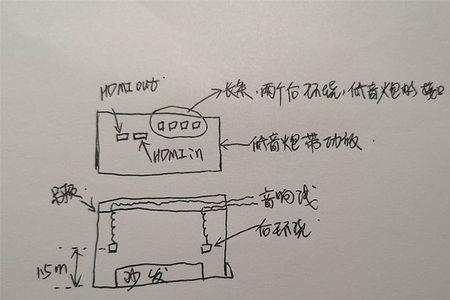 投影仪家用需要连网线吗