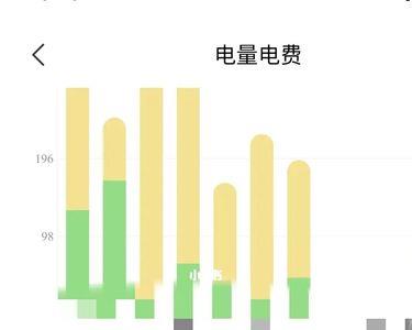 谷电是从几点开始算
