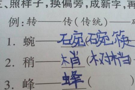 信可以换成什么偏旁组成什么词