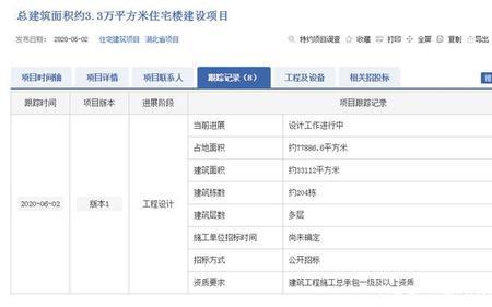 建设资金自筹是什么意思