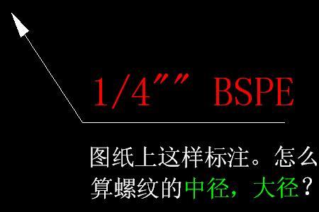 英制螺纹r值计算