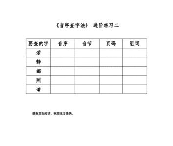 端详的端音序是什么