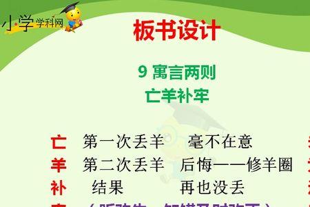 形容勇于冒险精神的成语