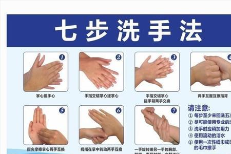 七步洗手法的频率