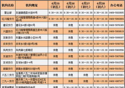 农商银行夏天上班时间