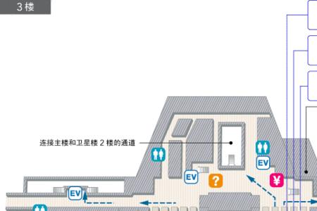 浦东国际机场t1航站楼坐飞机流程