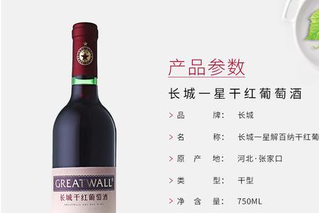 12.5℃的红酒口感怎么样