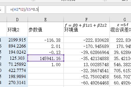 面板数据可以做ols回归吗