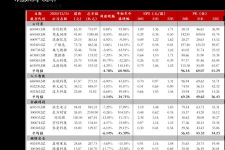 一克银多大体积