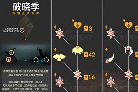 破晓季不买季卡需要多少蜡烛