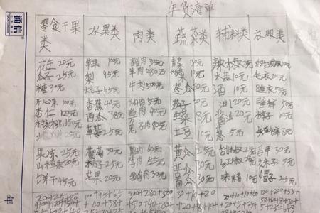 开销是什么意思