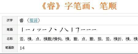 耀有多少笔画