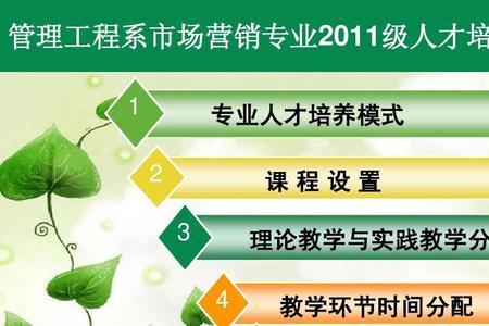市场营销专业兴趣怎么写