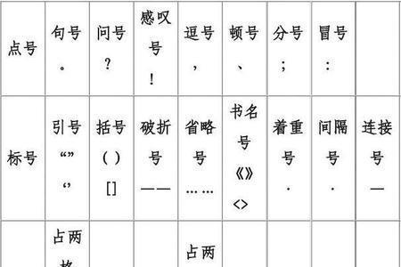米字符号的由来