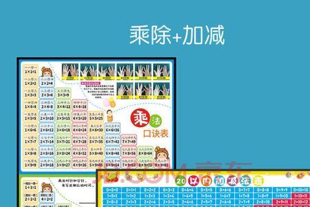 乘法口诀表最快记法