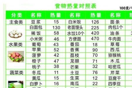 四十一千卡等于多少斤