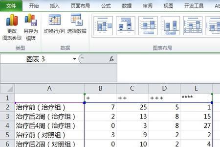 怎样在excel图表中查找数据