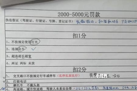 为什么科目一要学扣分