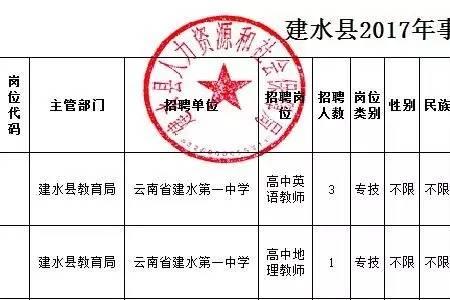事业单位在编人员属于什么身份