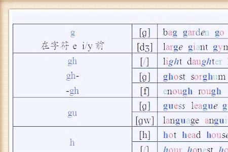 飚的读音