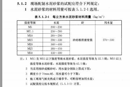 砂浆强度与凝固时间