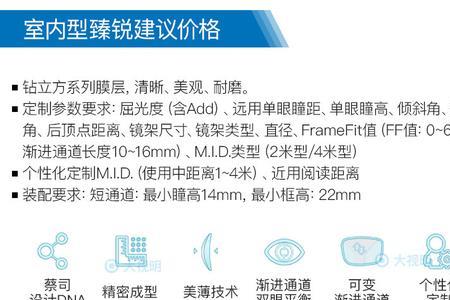 蔡司睐光渐进镜片优缺点