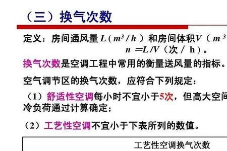 空调风量标准和计算方法