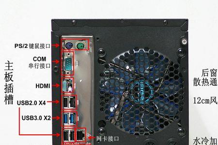 电脑机箱里哪根是硬盘线