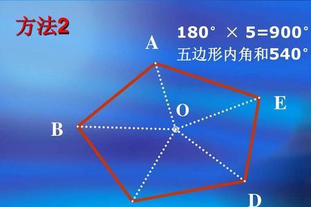 六边形的外角和是多少